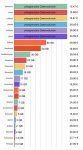 lte-datenvolumen-tabelle-eu-vergleich.jpg