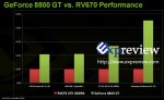 nvidia_rv670_slide.jpg