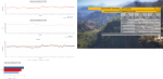 Ghost Recon Wildlands Benchmark Ultra 1080p FLAT Results.png