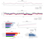 ArmA3 YAAB Benchmark v1.70.141838 FLAT Results i7 7700K @Default - GTX 1070 - DDR4-3000 CL15-17-.png