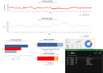 ArmA3 YAAB Benchmark v1.70.141838 FLAT Results i7 7700K @3.8 Ghz - GTX 1070 - DDR4-3000 CL15-17-.png