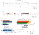 ArmA3 YAAB Benchmark v1.70.141838 FLAT Results RAM-Performance i7 7700K @Default - GTX 1070 - 21.png