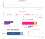 ArmA3 YAAB Benchmark v1.70.141838 FLAT Results i7 7700K @Default - GTX 1070 - DDR4-3000 CL15-17-.png