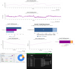 ArmA3 YAAB Benchmark v1.70.141838 FLAT Results i7 7700K @4.8 GHz - GTX 1070 - DDR4-3000 CL15-17-.png