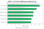 ryzen5-bench-2-arma3.png