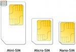 handy_micro-sim-6l1.jpg