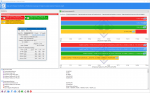 SiSoft Sandra Arithmetik Benchmark 4.8 GHz & 4.4 Ghz.png