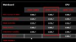 2017-06-12 10_12_54-ASUS AMD Everspace Bundle - Hardware, Notebooks & Software bei Mindfactory.d.jpg