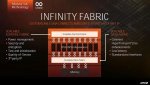 542348-amd-infinity-fabric.jpg