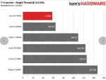 2017-06-21 10_53_21-Intel Core i9-7900X Cache, IPC & Crytographics.png