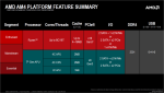 AMD-AM4-Update-CES-2017-02.png