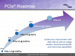 pcie5-ca055f534ed0435e.png