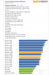 CB_RyzenTest_Cinebench_SingleCore.png