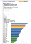 CB_RyzenTest_Cinebench_MultiCore.png