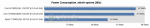 20-power-consumption,-whole-system-(idle)-chart.png