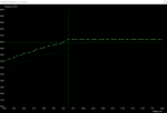 2Ghz Kurva.PNG