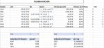 Microsoft Excel - Testdatei.xlsx_2017-07-04_16-44-36.png