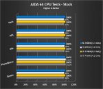 graph-aidacpu2.jpg