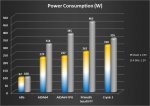 graph-power7900x-300x212.jpg