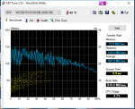 HDTune_Benchmark_WDC_____WD2001FASS-00U0B.png