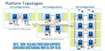 Xeon-Scaleable-Processor-3.jpg