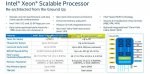 Xeon-Scaleable-Processor-8.jpg