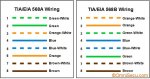 tia-eia-568-standards.jpg