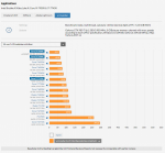 2017-07-20 16_58_05-Core i9-7900X im Test-Update - Intel, Skylake-X und die Brechstange gegen Ry.png