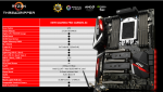 MSI-X399-Motherboards-For-AMD-Ryzen-Threadripper_8.png