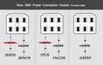 Xbox360Model-Guide.jpg