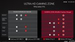 radeon-rx-vega-benches-4_6002489.jpg