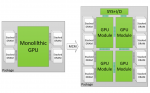 58295_06_nvidia-shift-multiple-gpus-future-geforce-cards.png