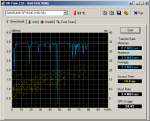 HDTune_Benchmark_SAMSUNG SP1614C.png