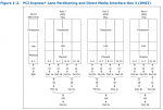 Skylake-K_PCIe_lane_partitioning.png