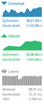 Speedtest-Wlan (Handy Hotspot).png