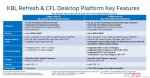 Intel-Coffee-Lake-and-300-Series-Platform-Details_3.jpg