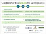 CannabisGuidelines-InfographicEN1000.jpg