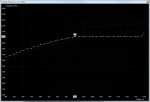 Spannungskurve, 2000MHz mit 1V.jpg