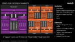 7-Core-comparison-to-Jaguar.jpg