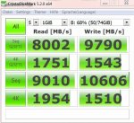Corsair Vengeance LED128 GB DDR4    75 GB RamDisk Laufwerk für Spiele und Programme CrystalDisk.JPG