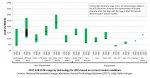 lcoe-tech-comparison-1-2017-current.png