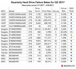 blog-quarterly-Q2-2017.jpg