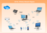 Ad-Hoc-wireless-network-diagram.png