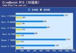 8700K-8600K-Cinebench.jpg