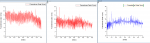 DR Benchmark Ramskallierung 4s Frametimes.PNG