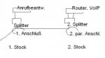 DSL-Anschluss.jpg