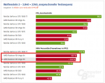 2017-10-31 12_57_22-Wolfenstein 2_ The New Colossus im Benchmark (Seite 2) - ComputerBase.png