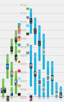 nexus2cee_infographic_phones.png