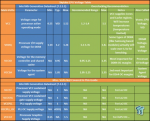 tweaktowns-ultimate-intel-skylake-overclocking-guide.png