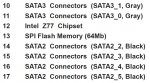 z77pro3_sata_txt.JPG